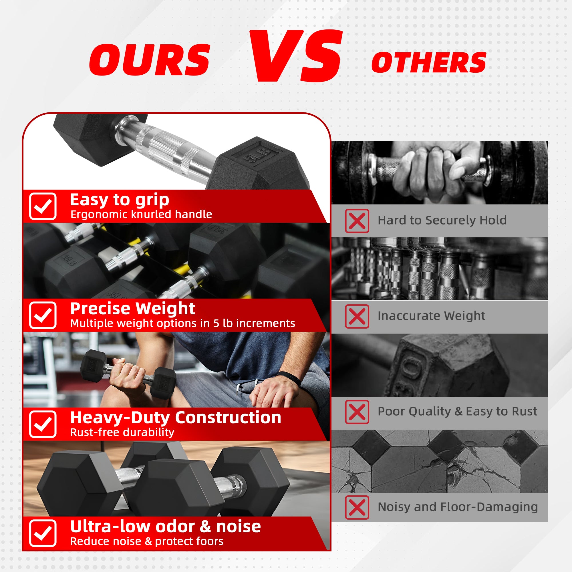 Dumbbell Set, Pairs of 5 Lb, 10 Lb, 15 Lb, and 20 Lb